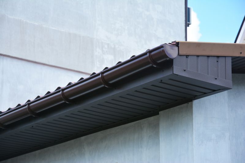 Commercial Gutter Replacement
