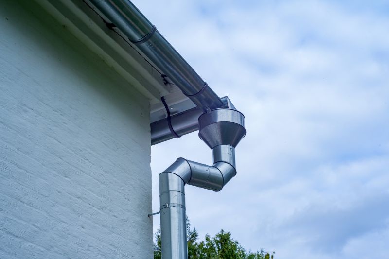 Downspout Integration